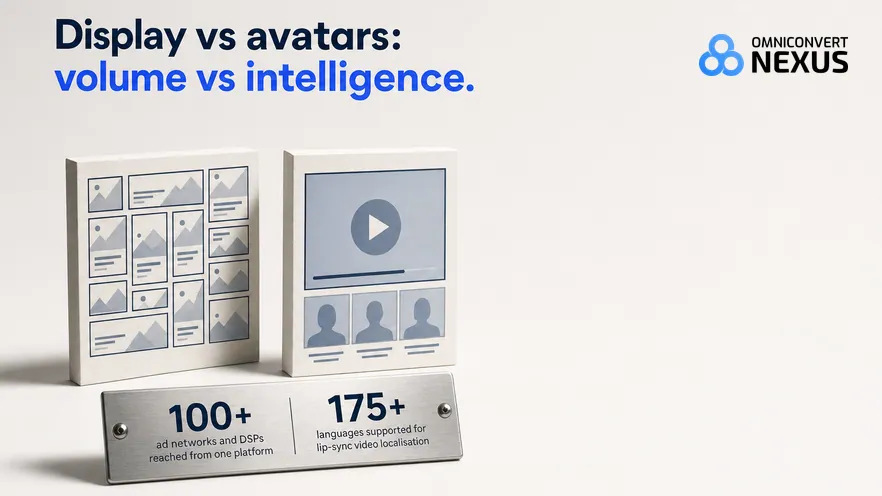 Bannerflow vs HeyGen vs Nexus (2026): Display vs avatars
