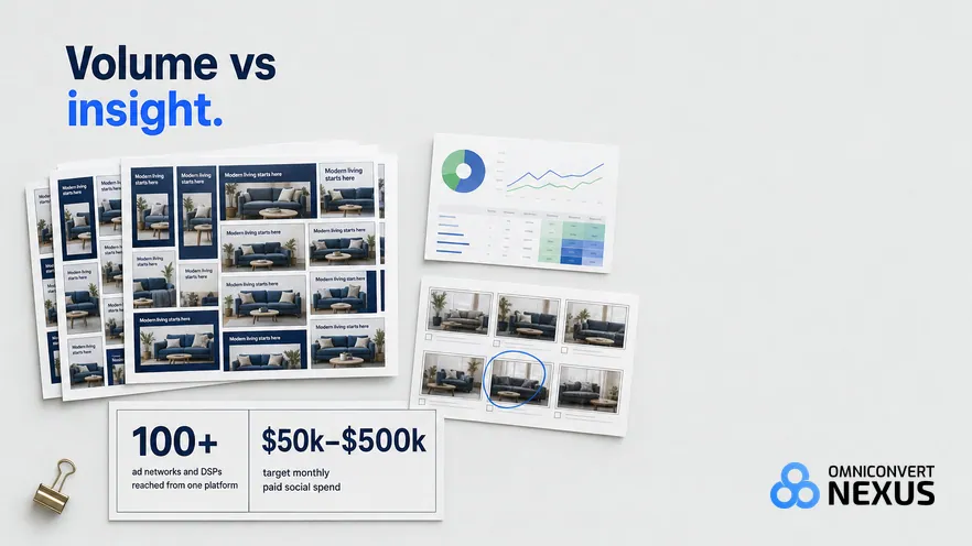 Bannerflow vs Motion vs Nexus (2026): Volume vs insight