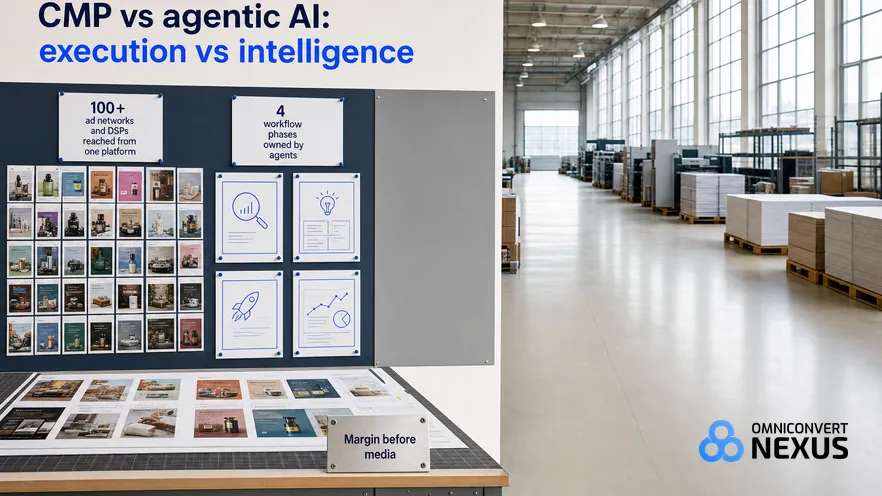 Bannerflow vs Omneky vs Nexus (2026): CMP vs agentic AI