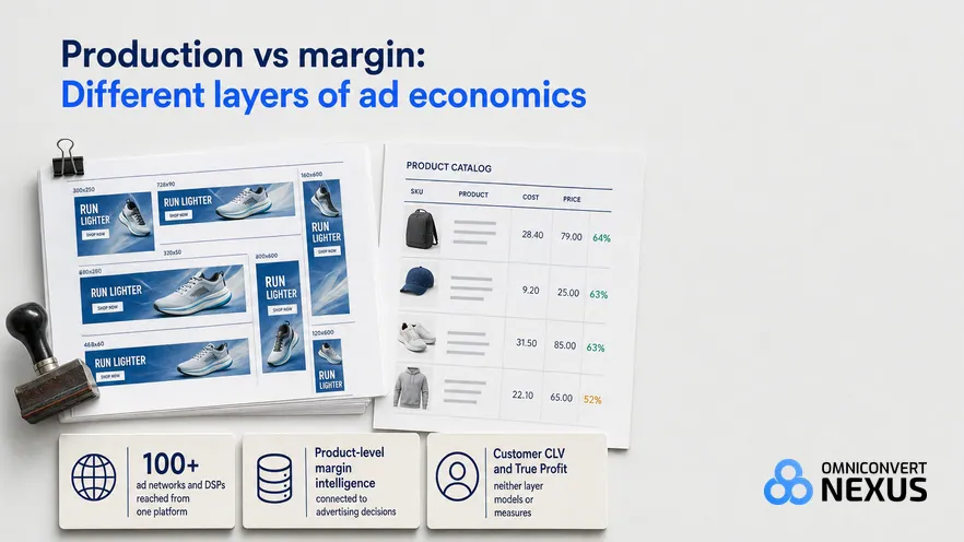 Bannerflow vs ROI Hunter vs Nexus by Omniconvert (2026): Display production vs product margin