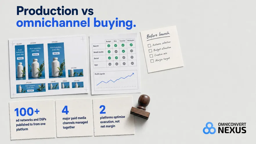 Bannerflow vs Skai vs Nexus by Omniconvert (2026): Production vs omnichannel buying.
