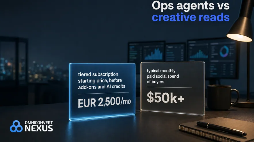 Dema vs Motion vs Nexus (2026): Ops agents vs creative reads