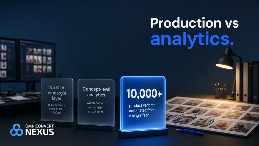 Hunch vs Motion vs Nexus by Omniconvert (2026): Production vs analytics