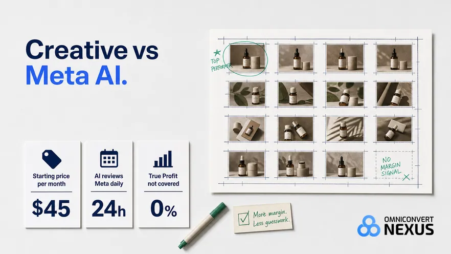 Icon.com vs Madgicx vs Nexus by Omniconvert (2026): Creative vs Meta AI.