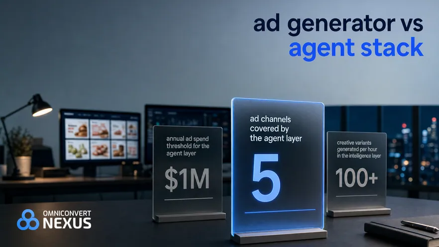 Icon.com vs Omneky vs Nexus by Omniconvert (2026): ad generator vs agent stack