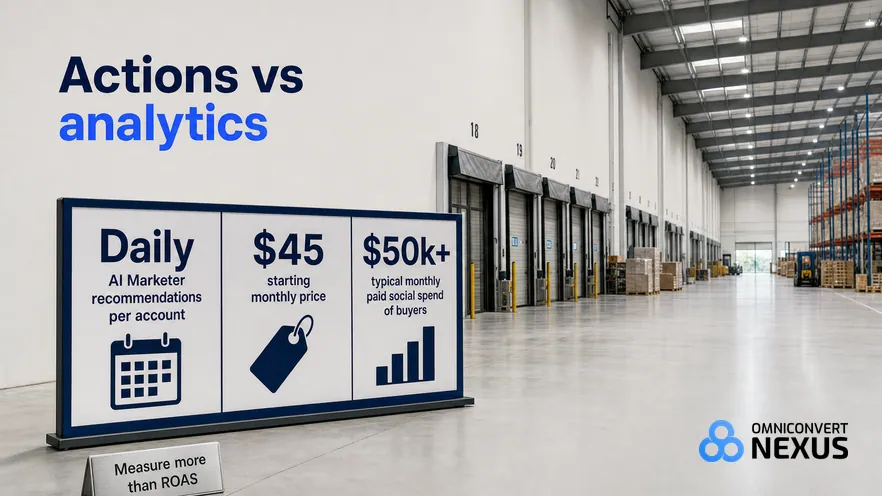 Madgicx vs Motion vs Nexus by Omniconvert (2026): Actions vs analytics