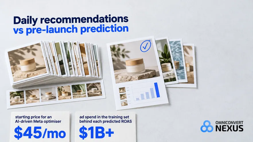 Madgicx vs Pencil vs Nexus by Omniconvert (2026): Daily recommendations vs pre-launch prediction