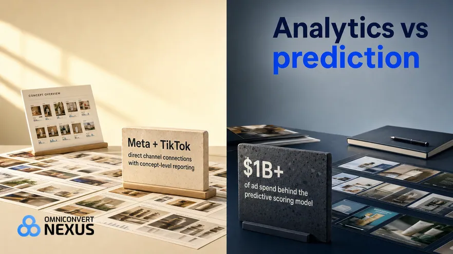 Motion vs Pencil vs Nexus by Omniconvert (2026): Analytics vs prediction