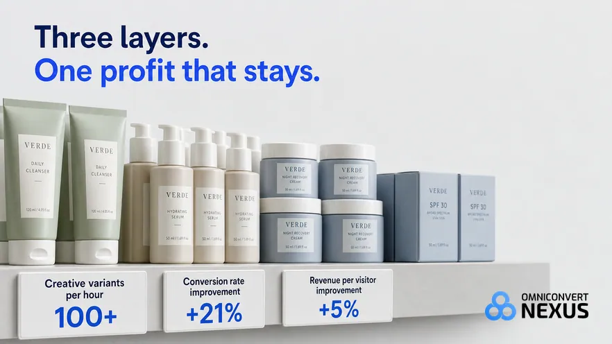 Motion vs ROI Hunter vs Nexus by Omniconvert (2026): The CLV gap