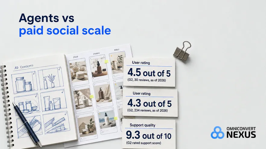 Omneky vs Smartly.io vs Nexus by Omniconvert (2026): agents vs paid social scale