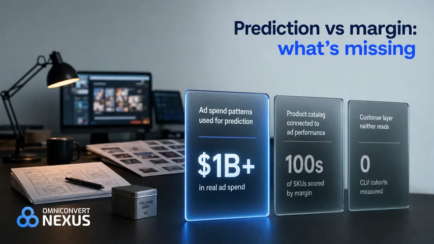 Pencil vs ROI Hunter vs Nexus by Omniconvert (2026): prediction vs margin