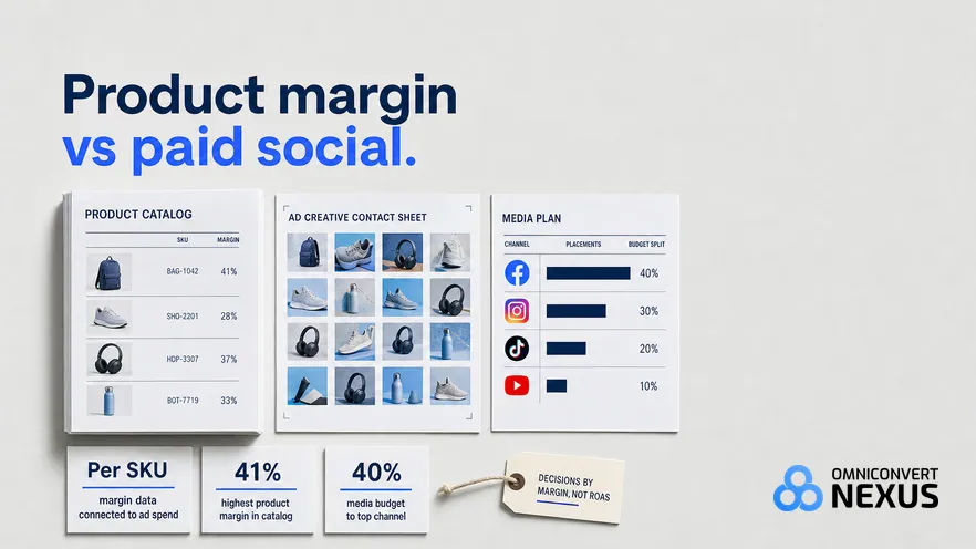 ROI Hunter vs Smartly.io vs Nexus by Omniconvert (2026): Feed vs paid social