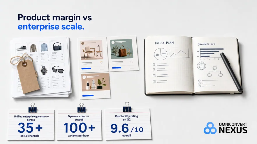 ROI Hunter vs Sprinklr vs Nexus by Omniconvert (2026): Product margin vs enterprise scale.