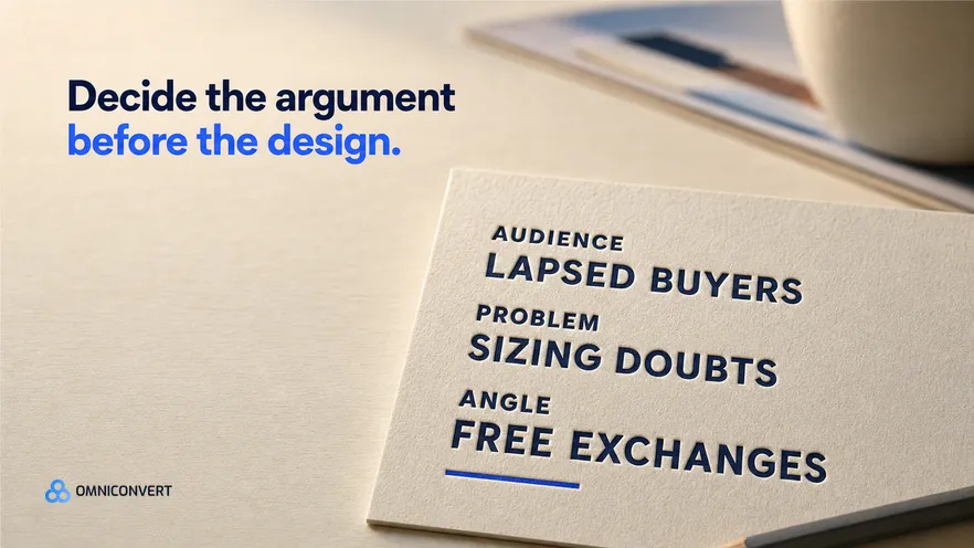 Close-up of a letterpress brief card with the fields Audience: Lapsed buyers, Problem: Sizing doubts and Angle: Free exchanges, the last one underlined in blue