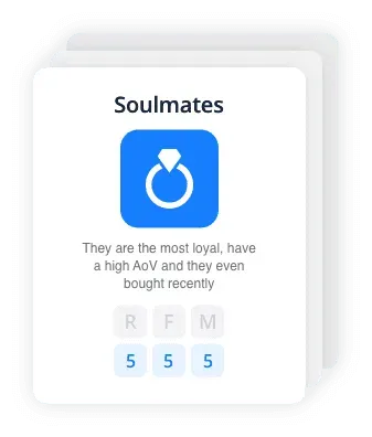 Customer segmentation card labeled 'Soulmates,' indicating the most loyal customers with high average order value (AoV) and recent purchase activity—featuring perfect RFM scores of 5-5-5 for recency, frequency, and monetary value.
