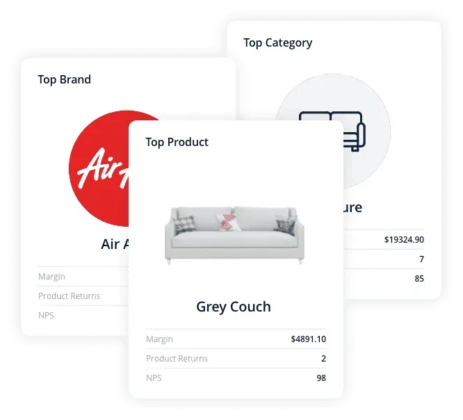 Dashboard featuring top product (Grey Couch), top brand (Air Platforma), and top category (Furniture) with metrics like margin, product returns, and NPS.