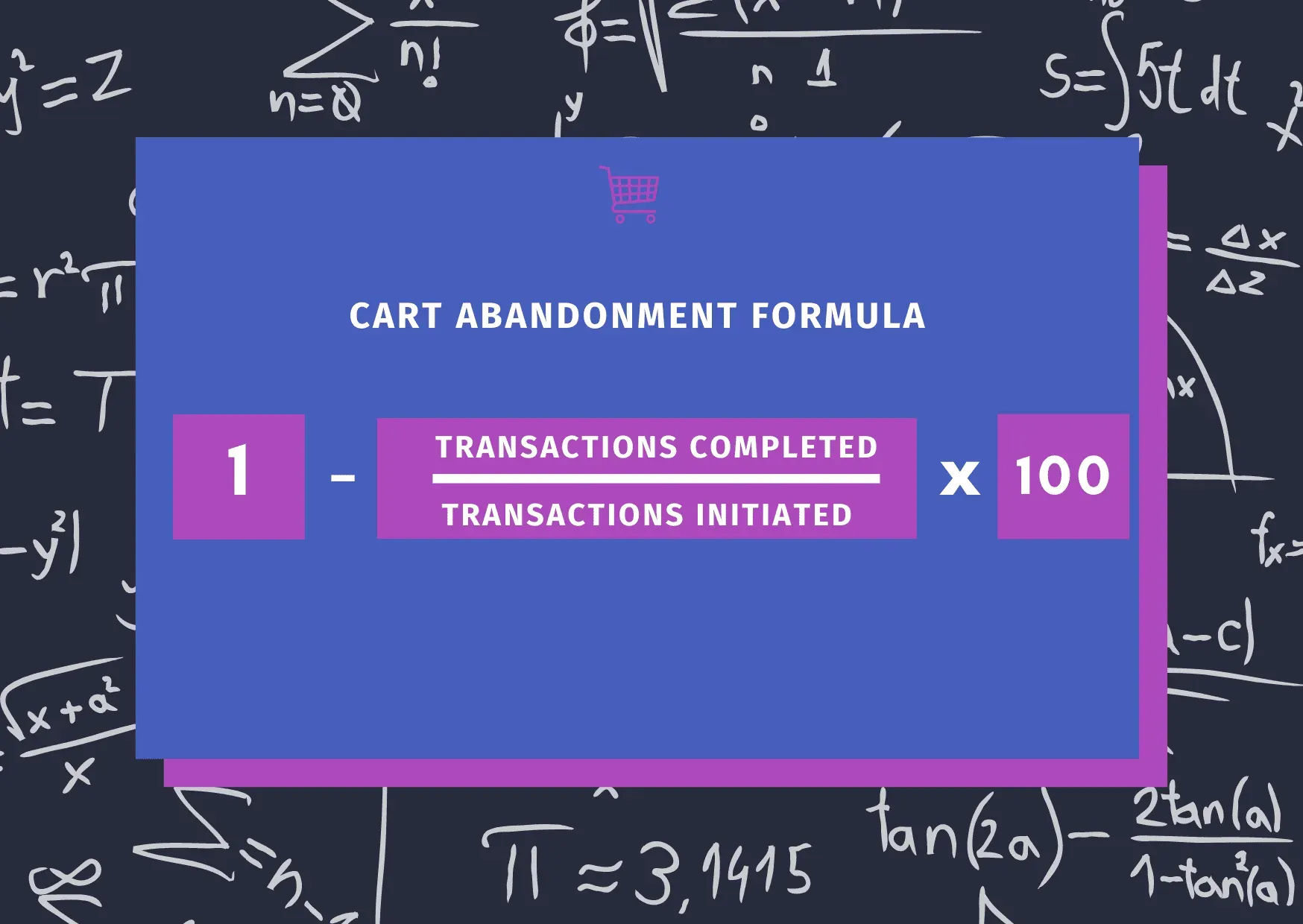 Cart abandonment formula.