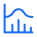 NLP for Feedback Analysis