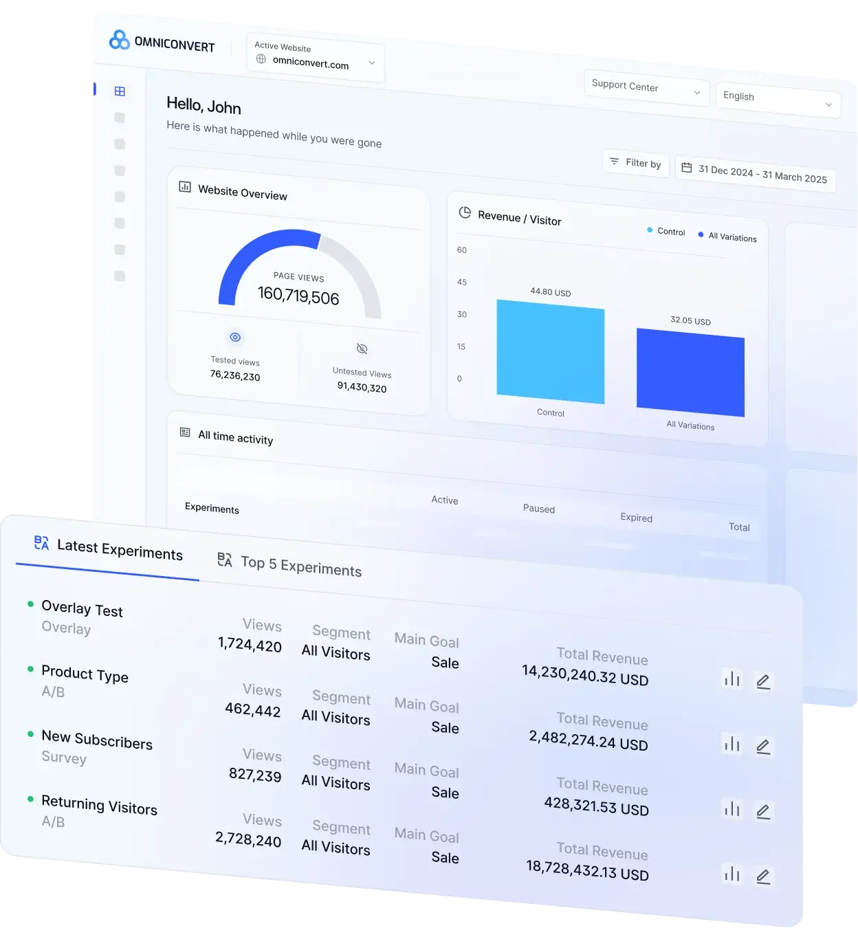 Conversion Rate <custom-gradient-text>Optimization</custom-gradient-text>