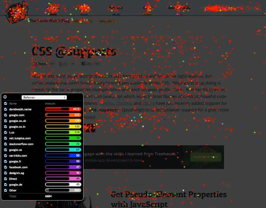 A screen shot of a web page with a lot of colors.