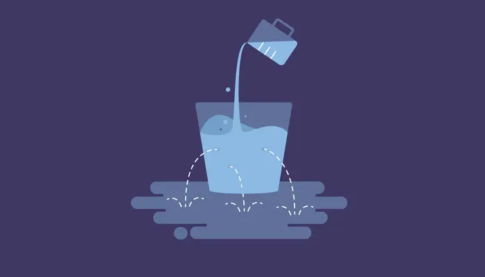 customer churn rate