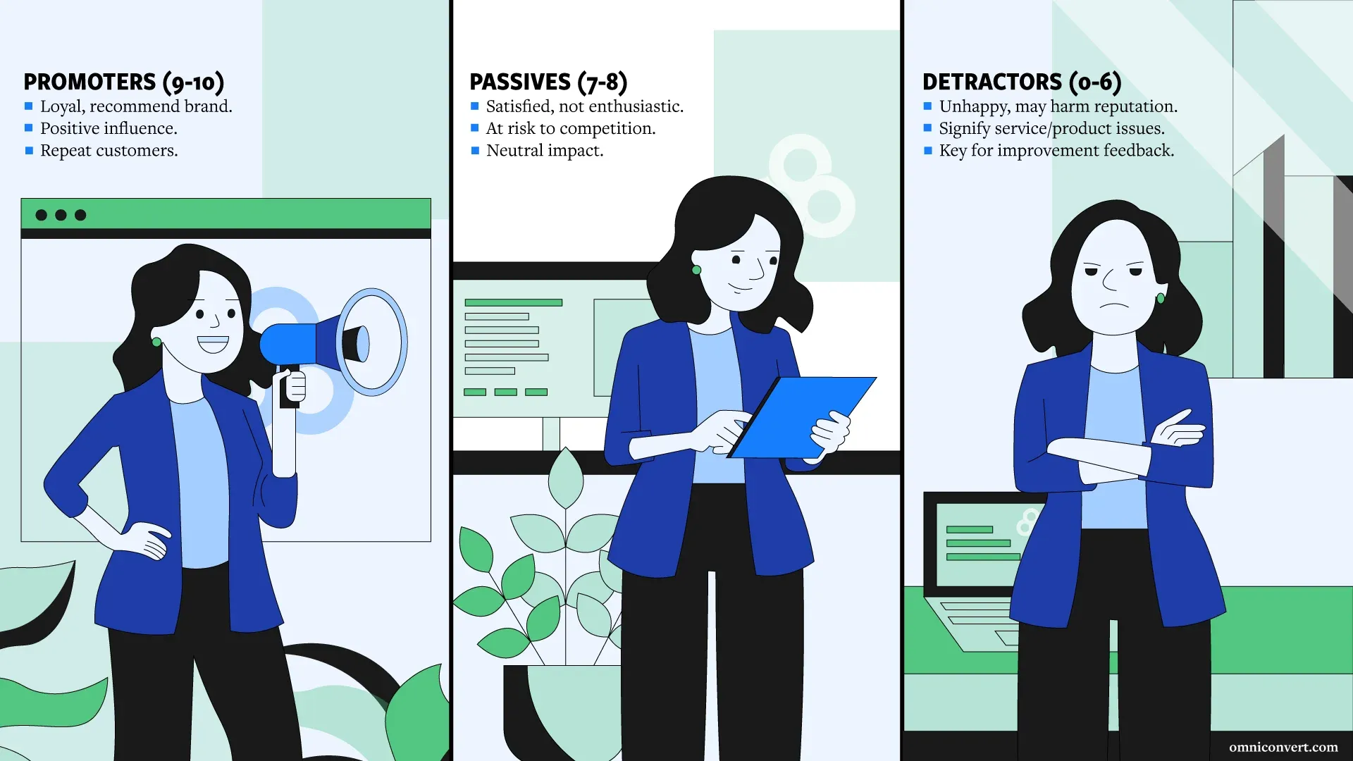 10 Customer Retention Metrics for Business Growth