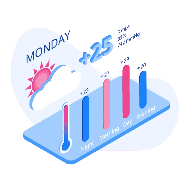 Isometric illustration of a weather app with overlays.