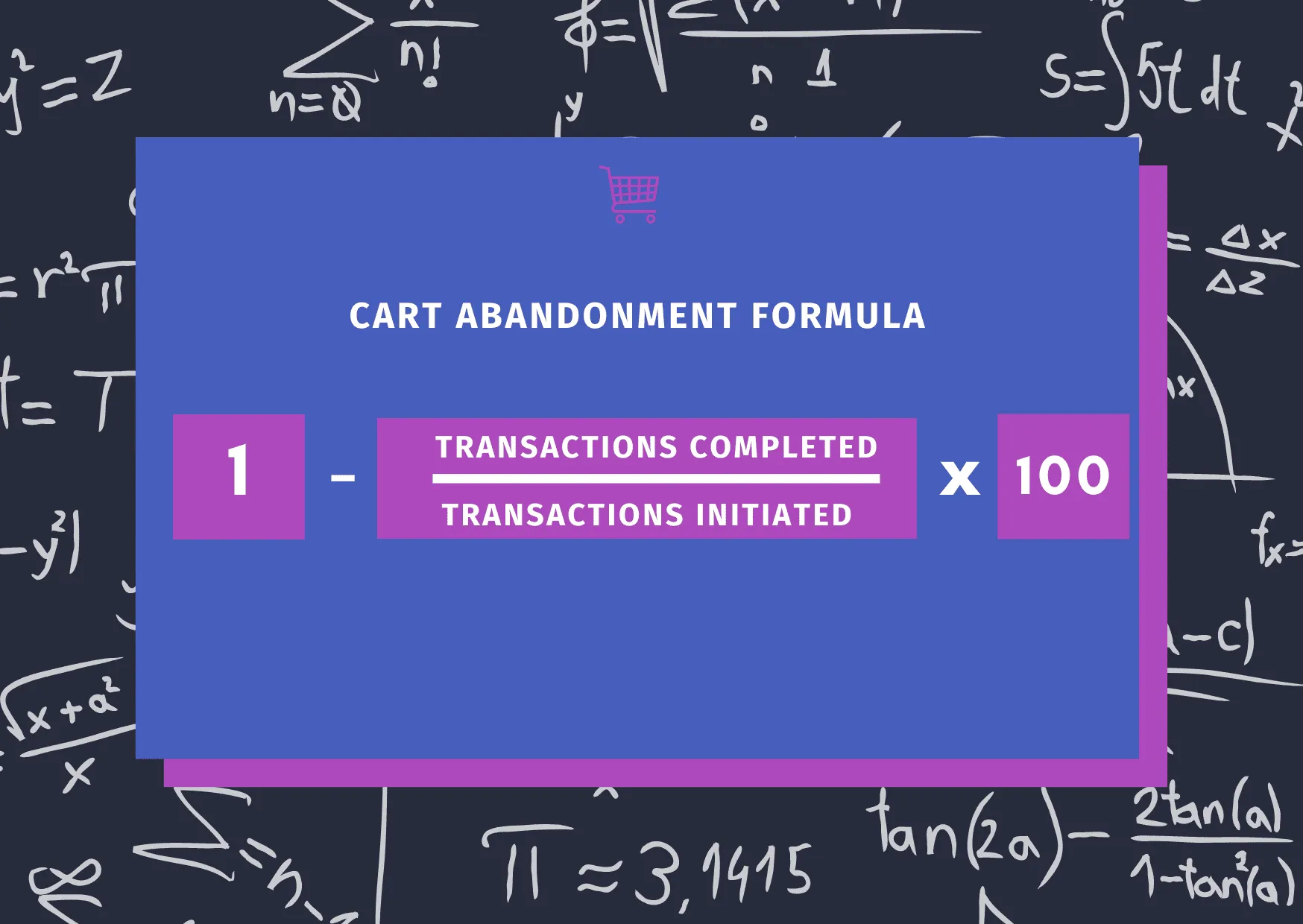 Cart abandonment formula.