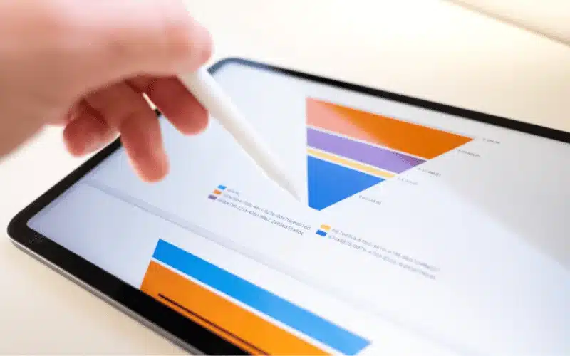 funnel testing
