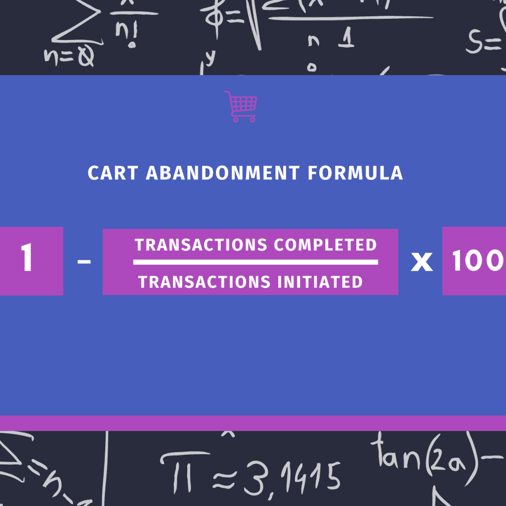 What is Shopping Cart Abandonment? Definition