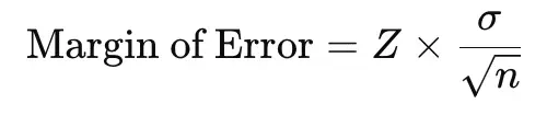 margin of error formula